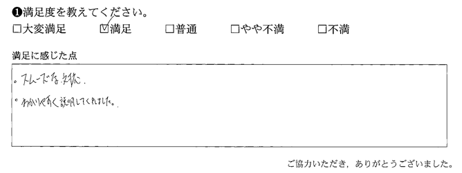 分かりやすく説明してくれました